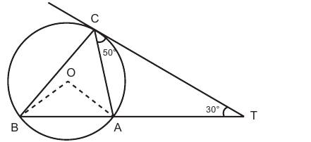 Circle centre O with points A, B, C; chord BA extended to T where CT is tangent at C; angles 50° at C and 30° at T